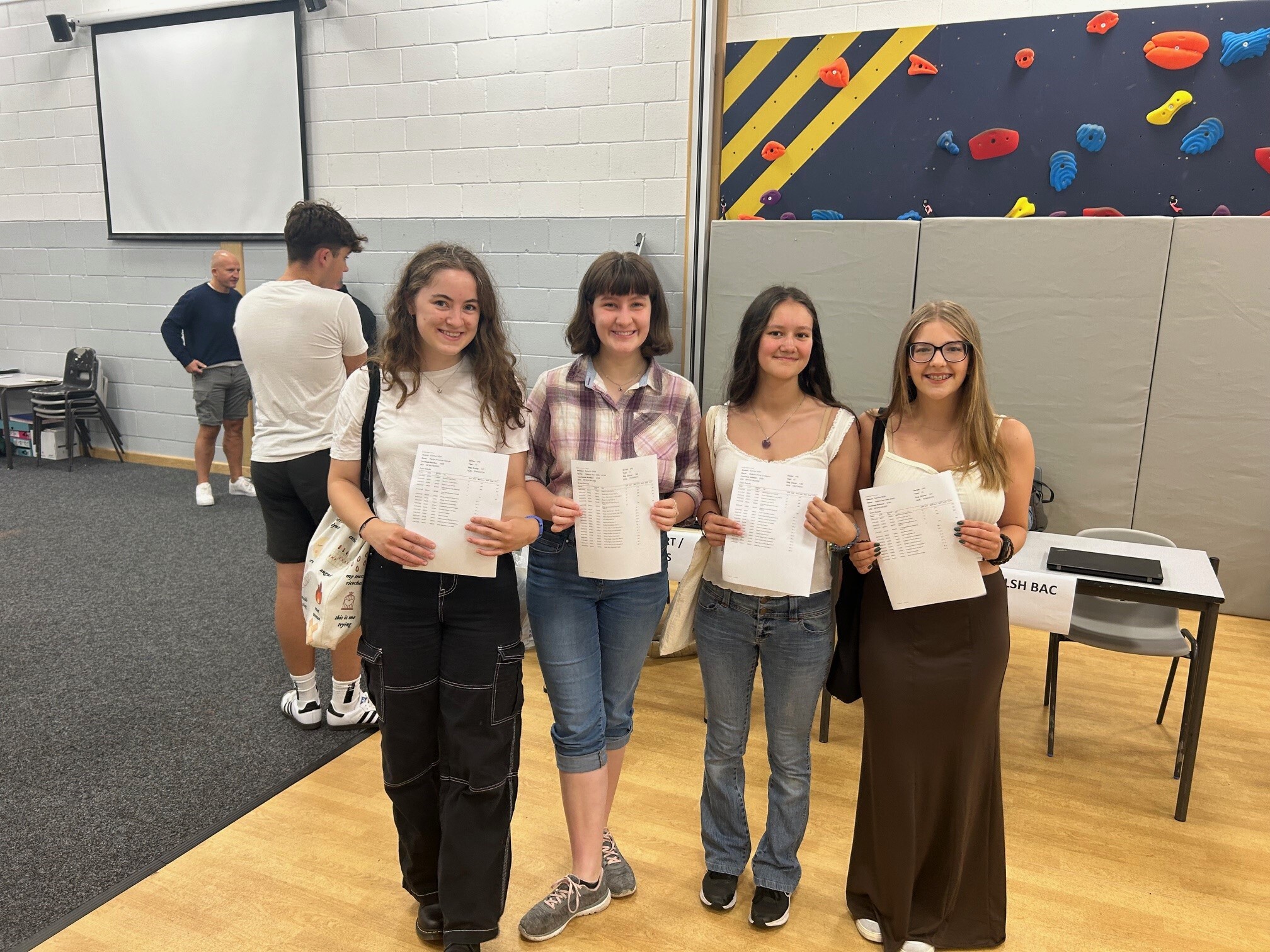 A level results 5