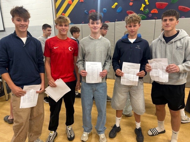 Gcse results 1