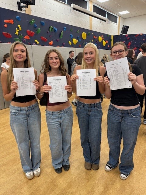 Gcse results 4